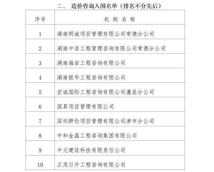 澧縣土地資源,澧縣公共基礎(chǔ)設(shè)施,澧縣工商業(yè)信息咨詢,澧縣澧州實(shí)業(yè)發(fā)展有限公司 澧縣土地資源,澧縣公共基礎(chǔ)設(shè)施,澧縣工商業(yè)信息咨詢,澧縣澧州實(shí)業(yè)發(fā)展有限公司